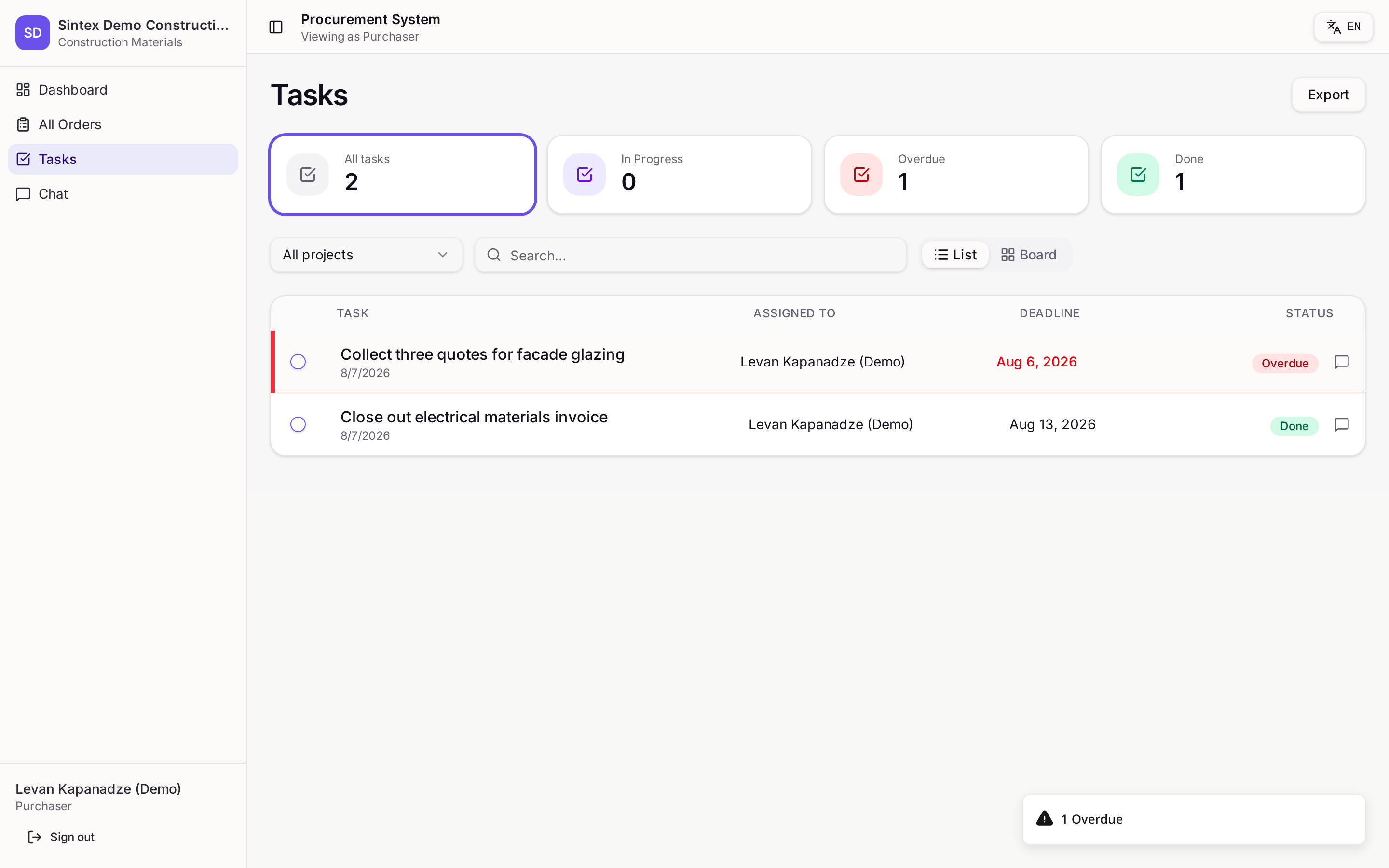 Tasks, deadlines and accountability in one board