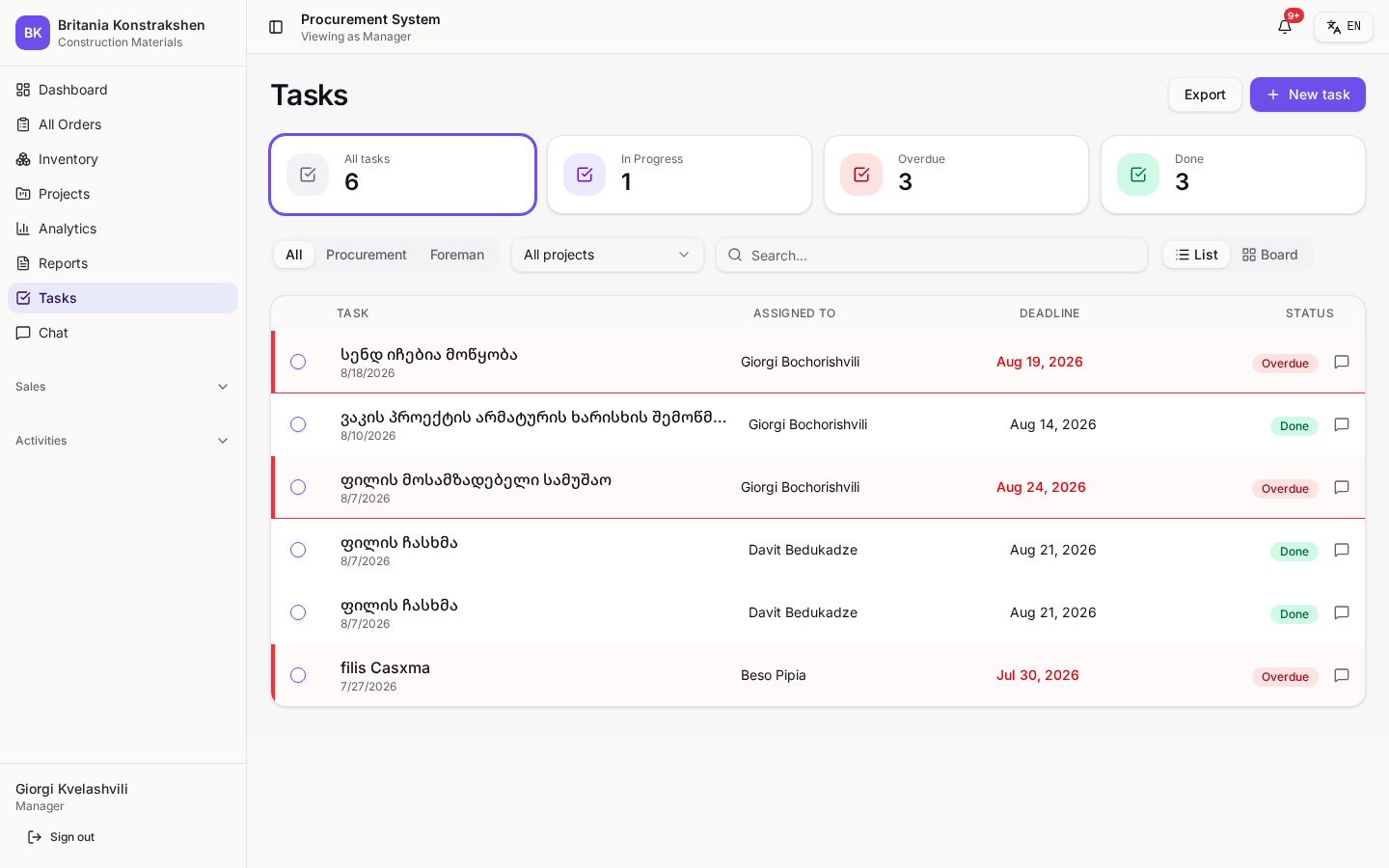 Task management without delays